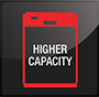 AQUA 12 Higher Capacity